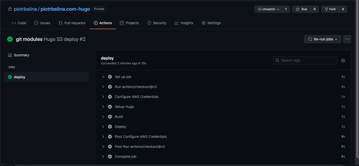 GitHub Actions S3 Hugo deployment